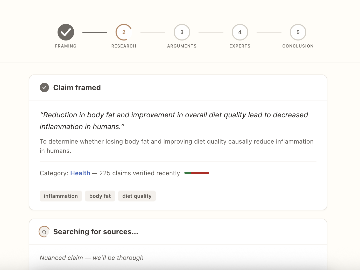 Verify a statement through Lenz research process